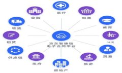 如何在tpWallet中轻松购买