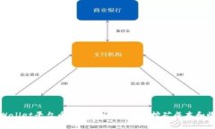 tpWallet平台币矿工费详解：