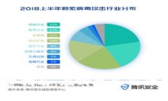 数字钱包消费指南：在哪