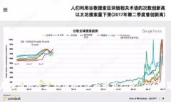 tpWallet是中国的还是外国的